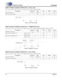 CS44600-CQZR Datasheet Page 12