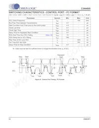 CS44600-CQZR Datasheet Page 14