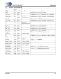 CS44600-CQZR Datenblatt Seite 19