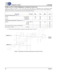 CS44800-CQZ/B Datasheet Pagina 10