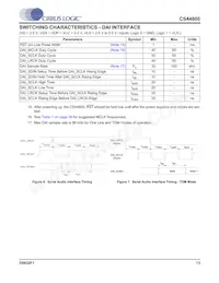CS44800-CQZ/B Datasheet Page 13