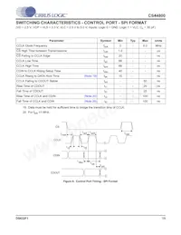 CS44800-CQZ/B Datasheet Page 15