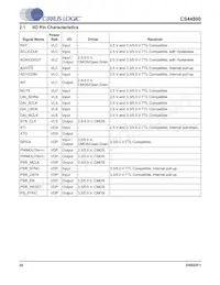 CS44800-CQZ/B Datasheet Page 20