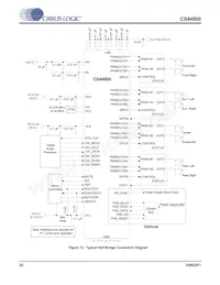 CS44800-CQZ/B Datasheet Pagina 22