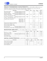 CS6422-CSZR Datasheet Page 6