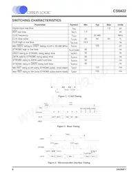CS6422-CSZR Datasheet Page 8