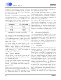CS6422-CSZR數據表 頁面 12