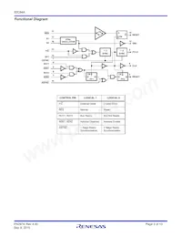 CS82C84AZ96 Datasheet Page 3