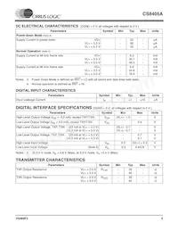 CS8405A-CZZ Datenblatt Seite 5