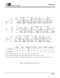 CS8405A-CZZ Datasheet Page 12