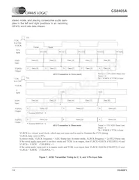 CS8405A-CZZ Datenblatt Seite 14