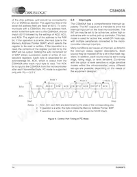 CS8405A-CZZ Datasheet Pagina 16