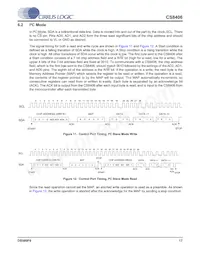 CS8406-DSZR數據表 頁面 17