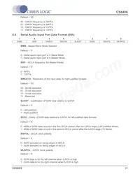 CS8406-DSZR Datasheet Page 21