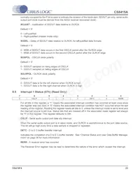 CS8415A-CSZ Datasheet Page 23