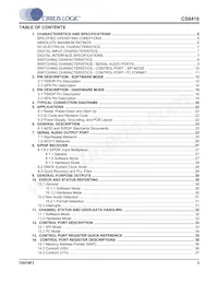 CS8416-DNZR數據表 頁面 3