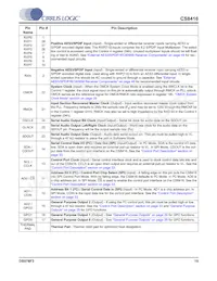 CS8416-DNZR Datenblatt Seite 15
