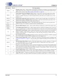 CS8416-DNZR Datasheet Page 17
