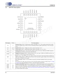 CS8416-DNZR Datasheet Page 18
