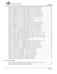 CS8421-EZZ Datasheet Page 4