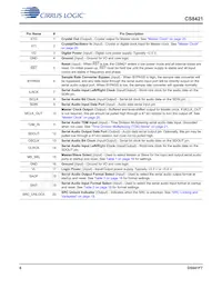 CS8421-EZZ Datasheet Page 6