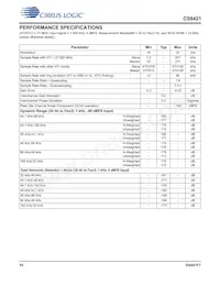 CS8421-EZZ Datasheet Page 10