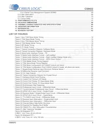 CS8422-CNZR數據表 頁面 5