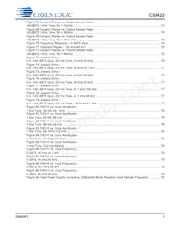 CS8422-CNZR Datasheet Page 7