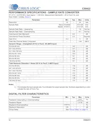 CS8422-CNZR Datasheet Page 14