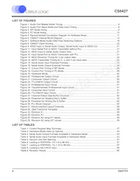 CS8427-DZZR Datasheet Page 4