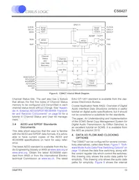 CS8427-DZZR Datasheet Page 13