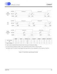 CS8427-DZZR Datasheet Page 23