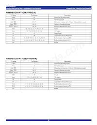 CSPU877ANLG8 Datasheet Page 4