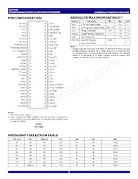 CV125PAG8 Datasheet Page 2