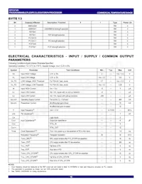 CV125PAG8 Datasheet Page 10