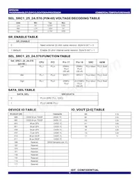 CV193DPAG Datasheet Page 5