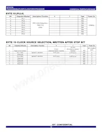 CV193DPAG Datenblatt Seite 12