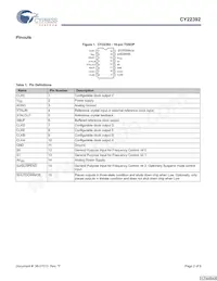 CY22392FC Datasheet Page 2