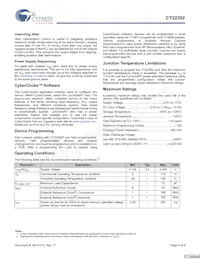 CY22392FC Datasheet Pagina 4