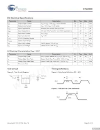 CY22800FXC-036A Datasheet Page 8