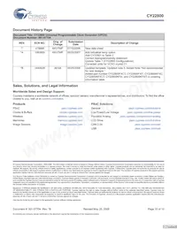 CY22800FXC-036A Datasheet Page 10