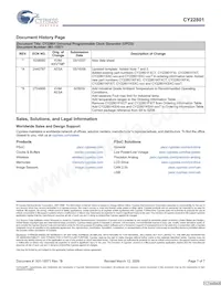 CY22801FXIT Datasheet Page 7