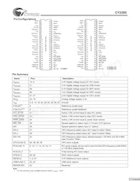 CY2280PVXC-11ST Datenblatt Seite 2
