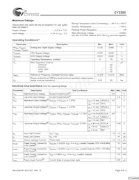 CY2280PVXC-11ST Datasheet Pagina 4