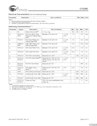 CY2280PVXC-11ST Datasheet Page 5