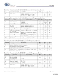 CY2303SXIT Datasheet Page 3