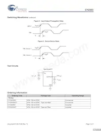 CY2303SXIT Datasheet Page 5