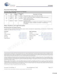 CY2303SXIT Datasheet Page 7