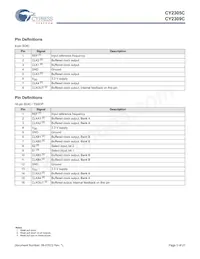 CY2309CSXC-1T Datasheet Page 5