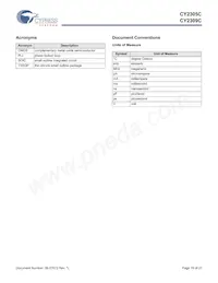 CY2309CSXC-1T Datasheet Page 19